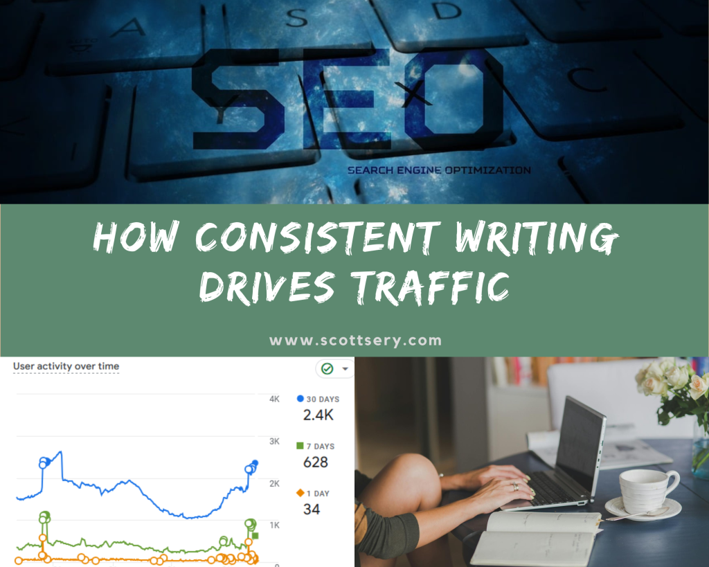 Scott Sery the ghostwriter talks about how consistent writing drives traffic SEO